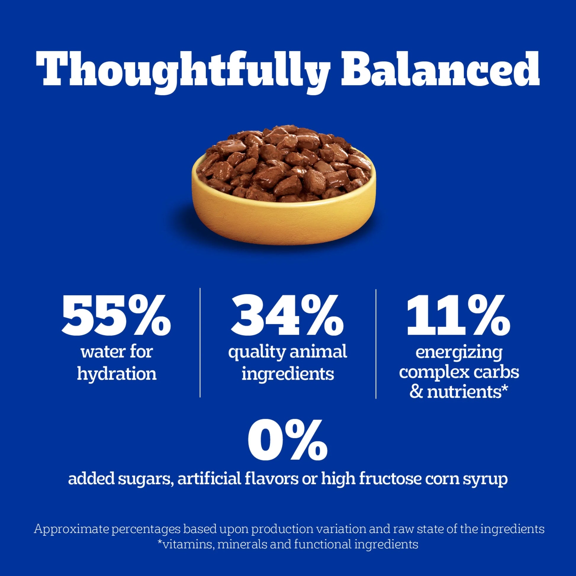 Choice Cuts in Gravy Adult Soft Wet Dog Food Variety Pack, 3.5 Oz Pouches, 30-Count