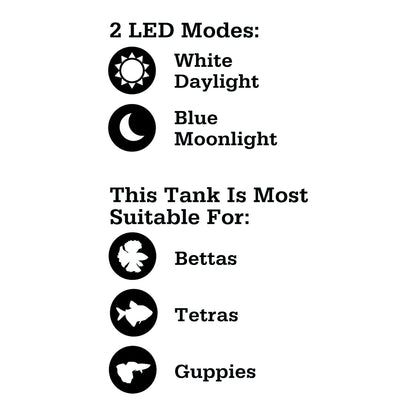 5 Gallon Aquarium Starter Kit with Blue & White LED Lights