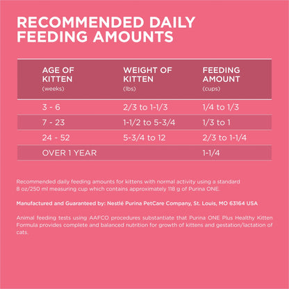 Plus, Healthy Kitten Formula, Dry Kitten Food, Chicken, 7 Lb Bag