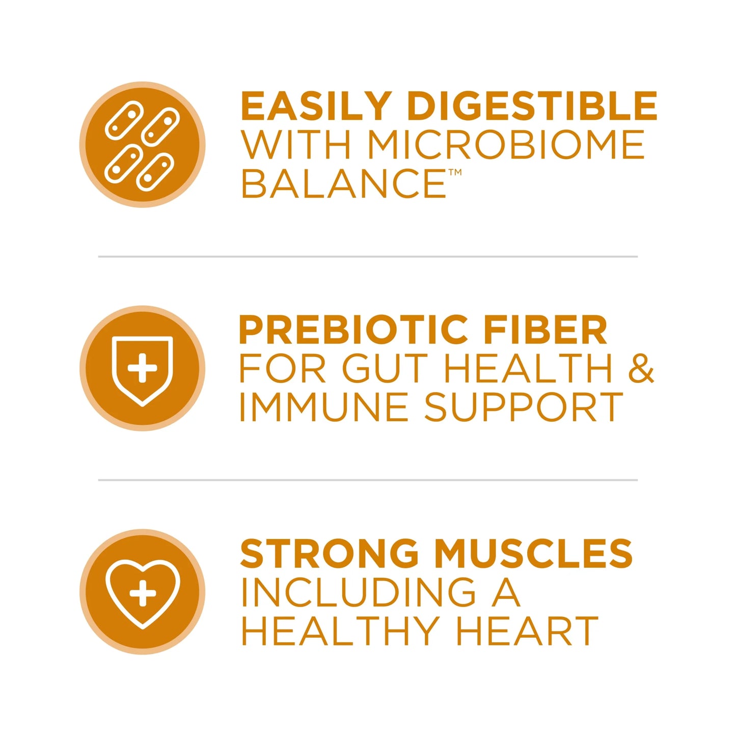 Tender Select Blends Dry Cat Food, Chicken, 22 Lb Bag