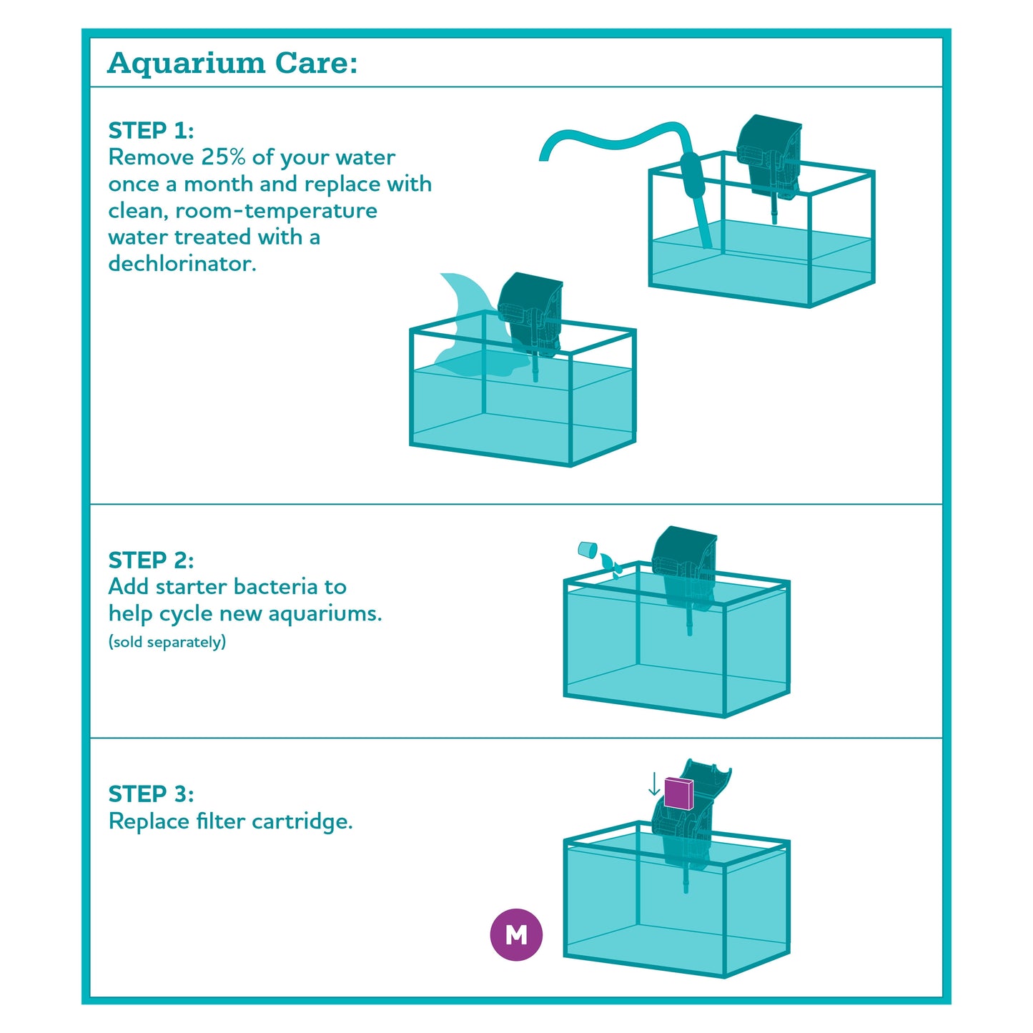 5 Gallon Aquarium Starter Kit with Blue & White LED Lights