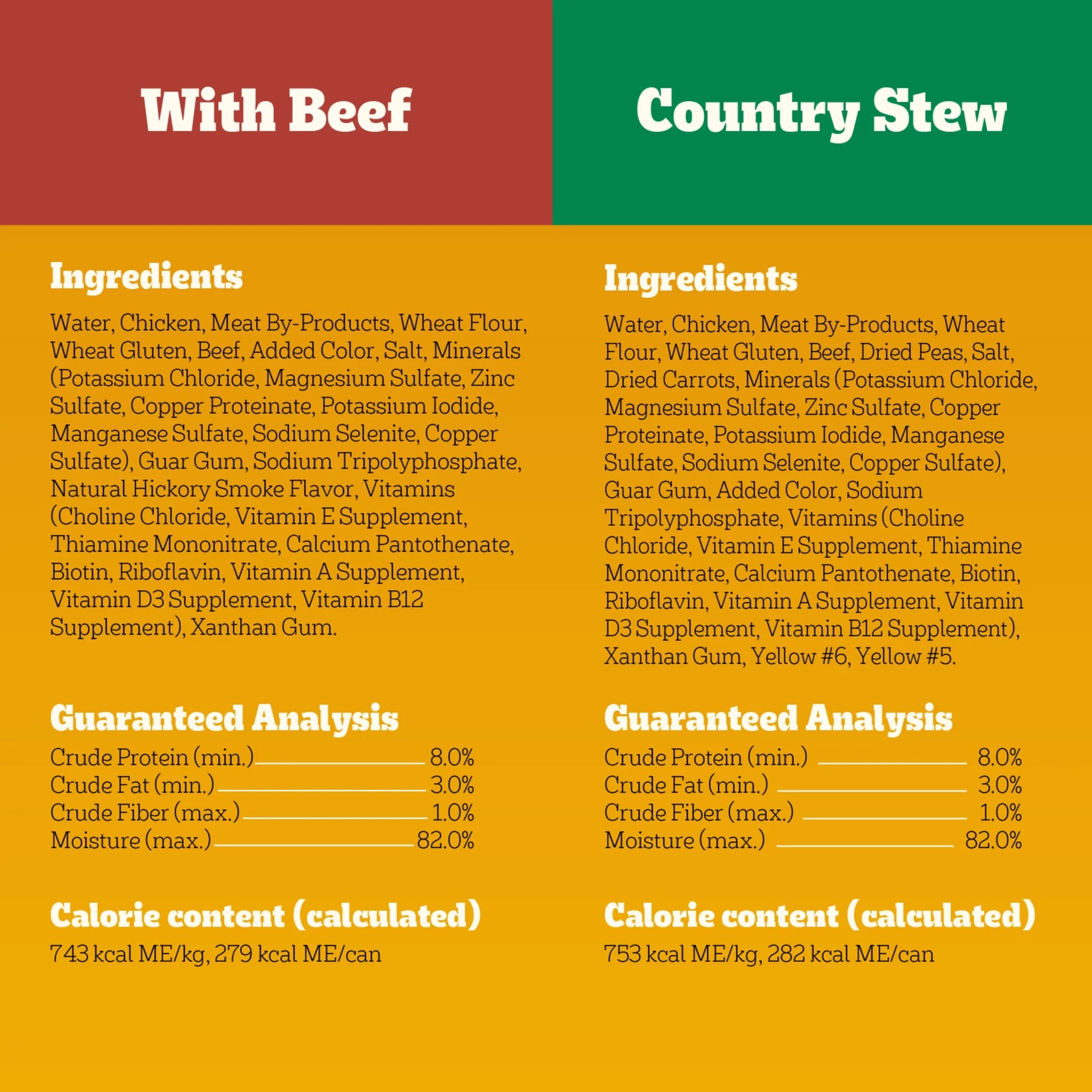 Choice Cuts in Gravy Adult Soft Wet Dog Food with Beef Multipack, 13.2 Oz Cans 12 Pack