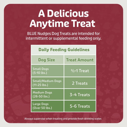 Nudges Steak Grillers, Natural Holiday Dog Treats, Beef, 5Oz Bag